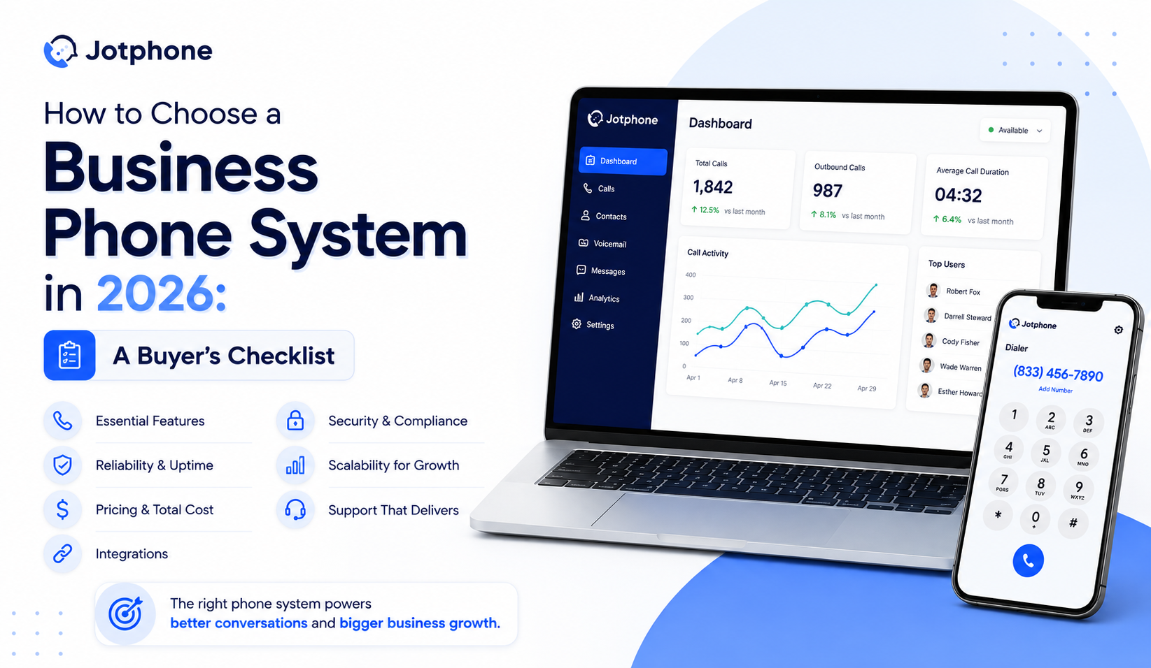 How to Choose a Business Phone System in 2026: A Buyer’s Checklist