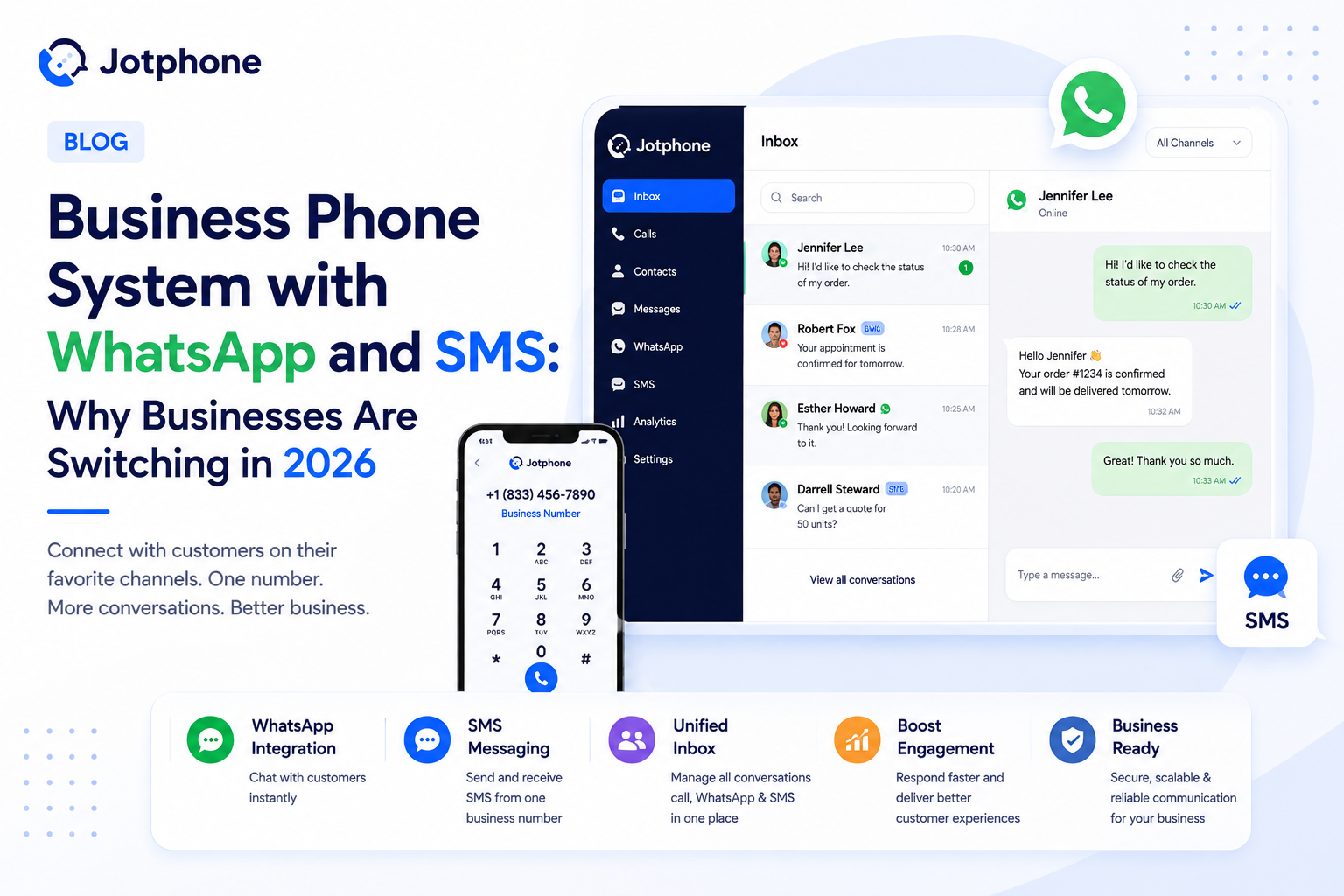 Business Phone System with Whatsapp and SMS in 2026