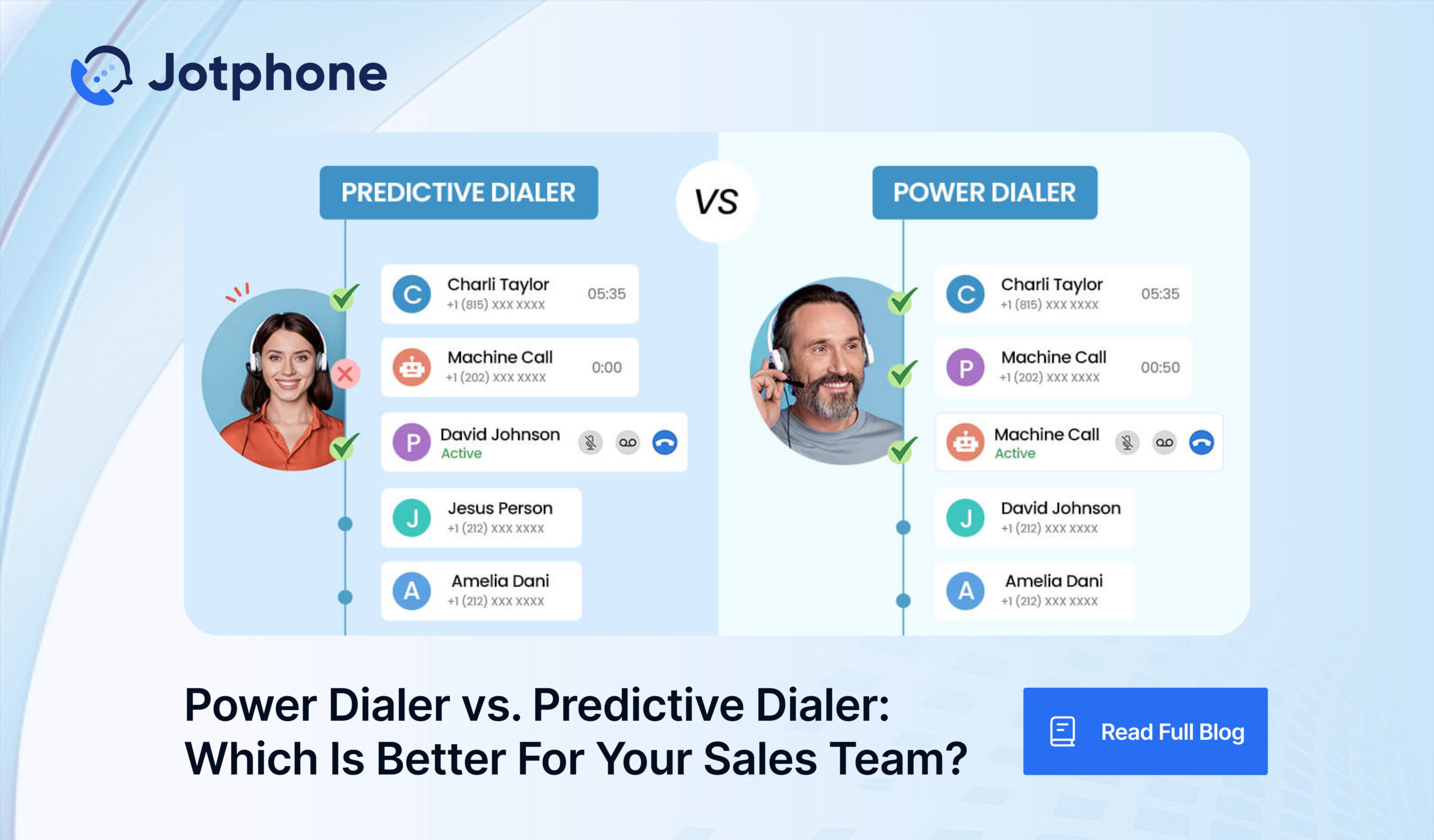 Power Dialer vs Predictive Dialer: Which Is Better?